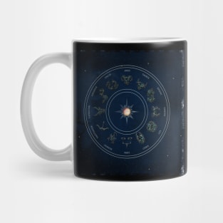 Zodiac sings on blue vintage background Mug